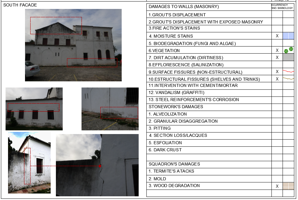 Damage identification form for the south
façade of the Carmo Church.